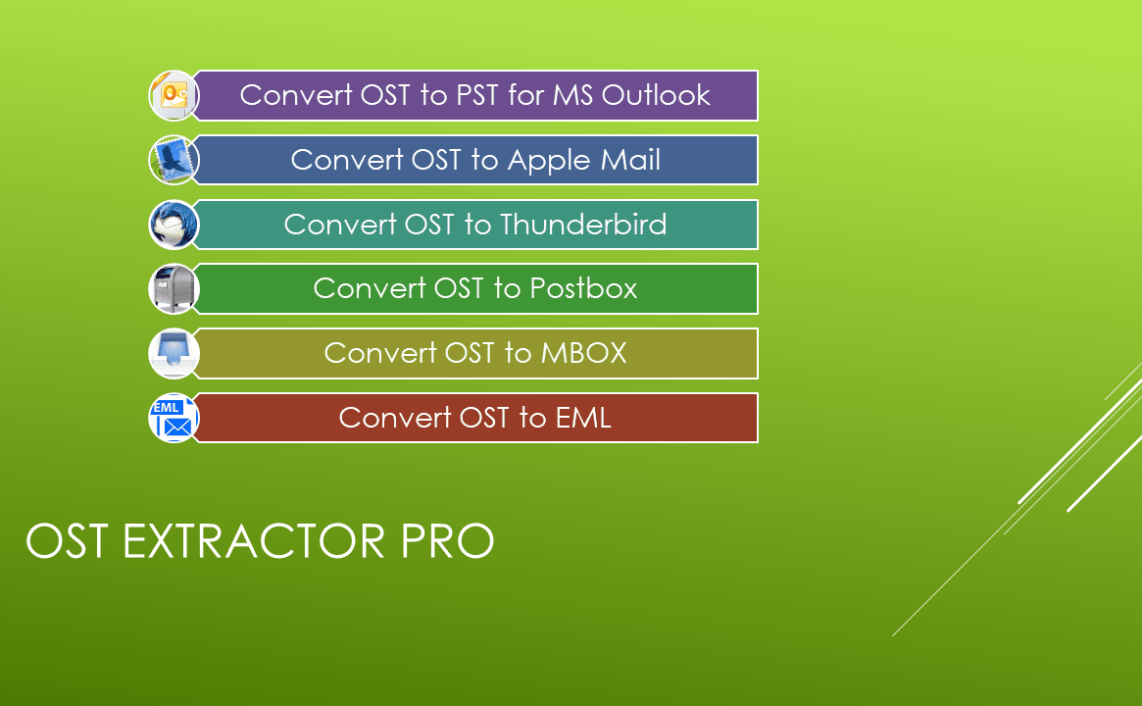 ost to pst conversion