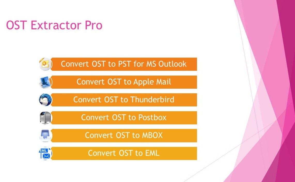 recovery of ost
