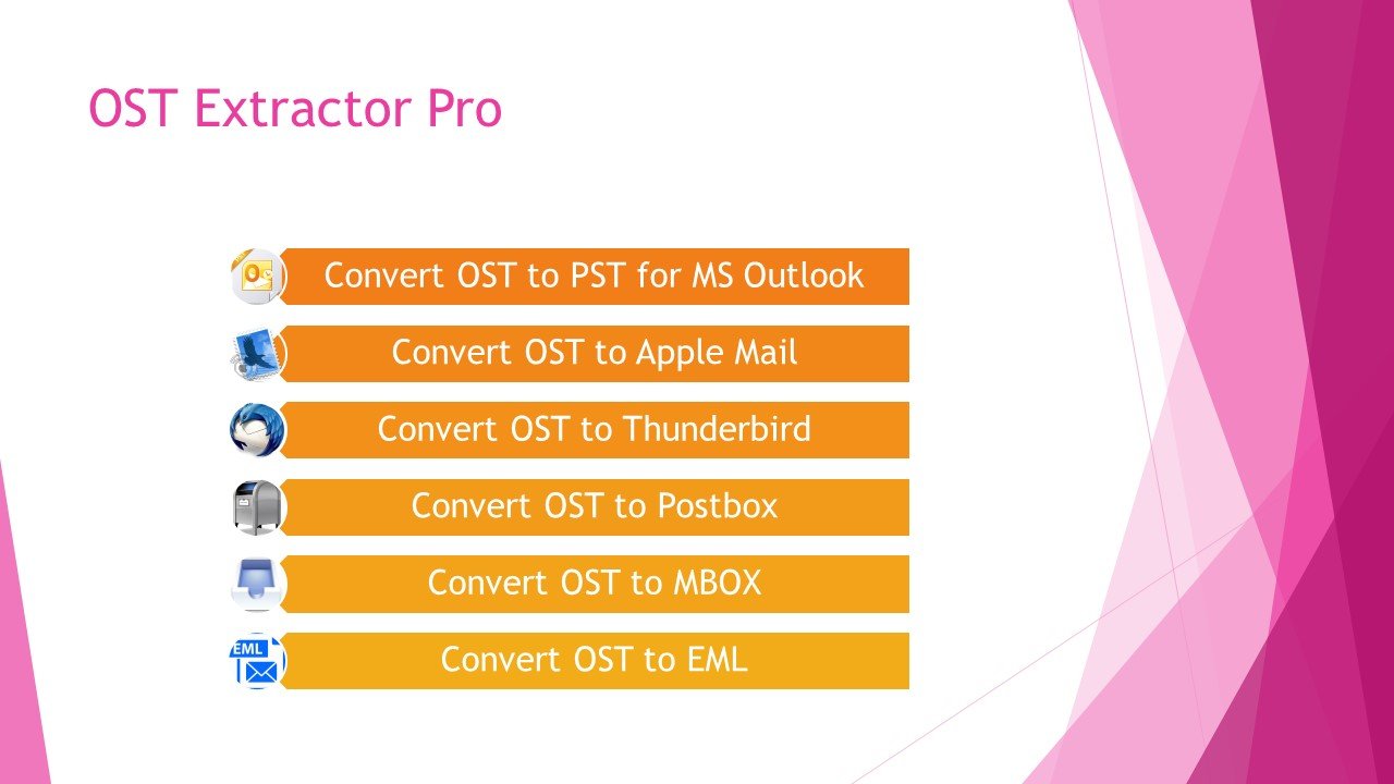 recovery of ost