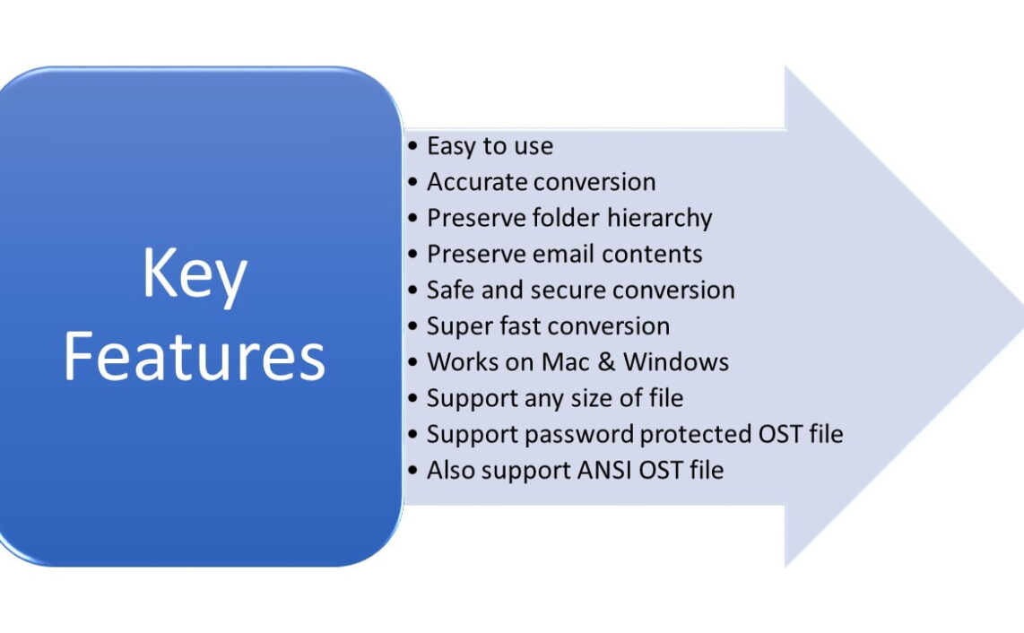 How to open OST file in Outlook 2016
