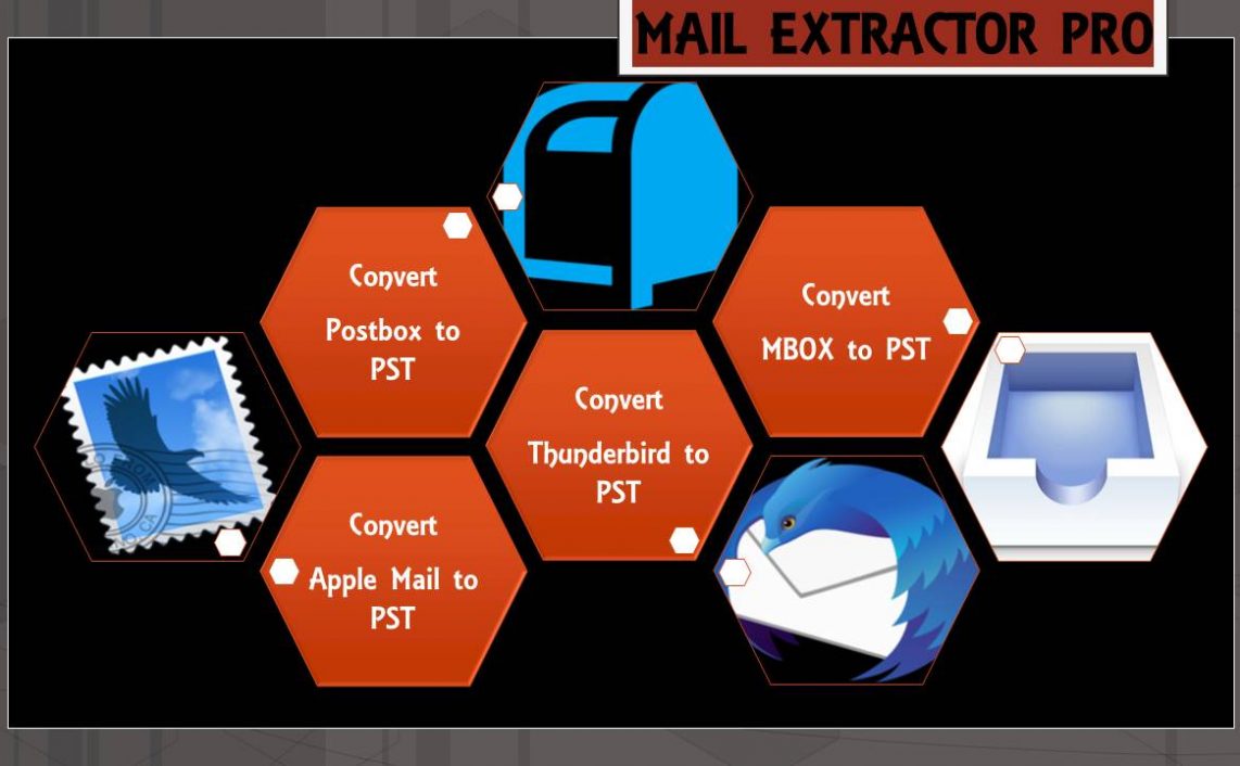 convert postbox to pst