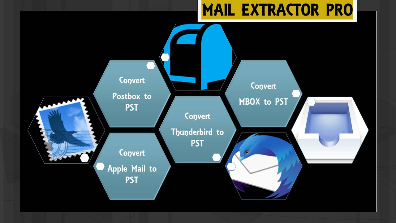 postbox to pst