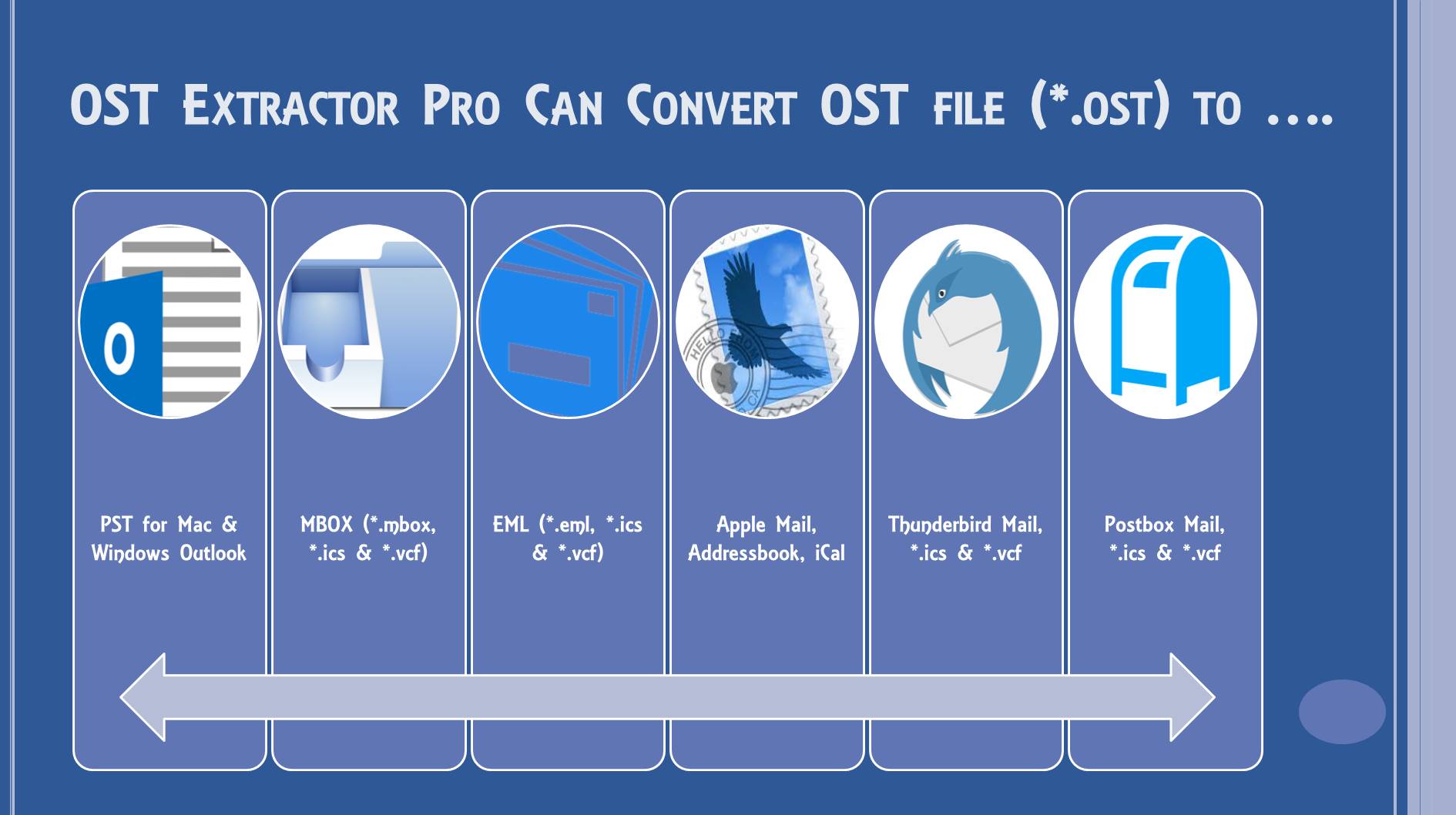 OST to PST Migration Software